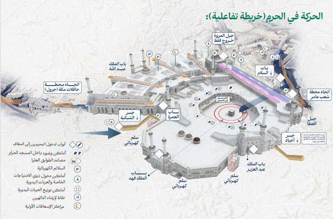 خريطة الحركة في المسجد الحرام